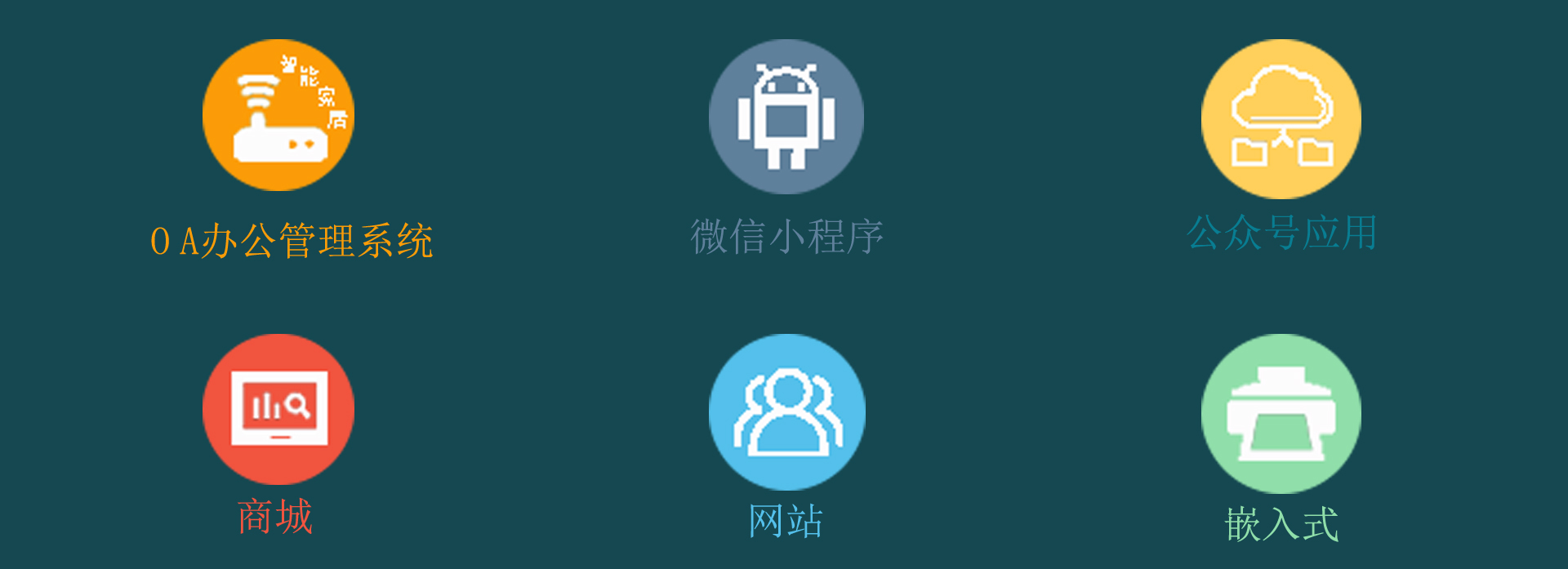 厦门主要业务